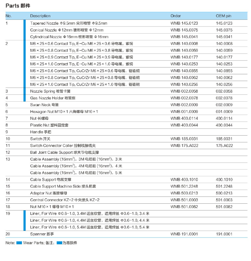 Qq截图20210823150521