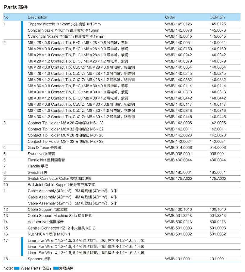 Qq截图20210915133451